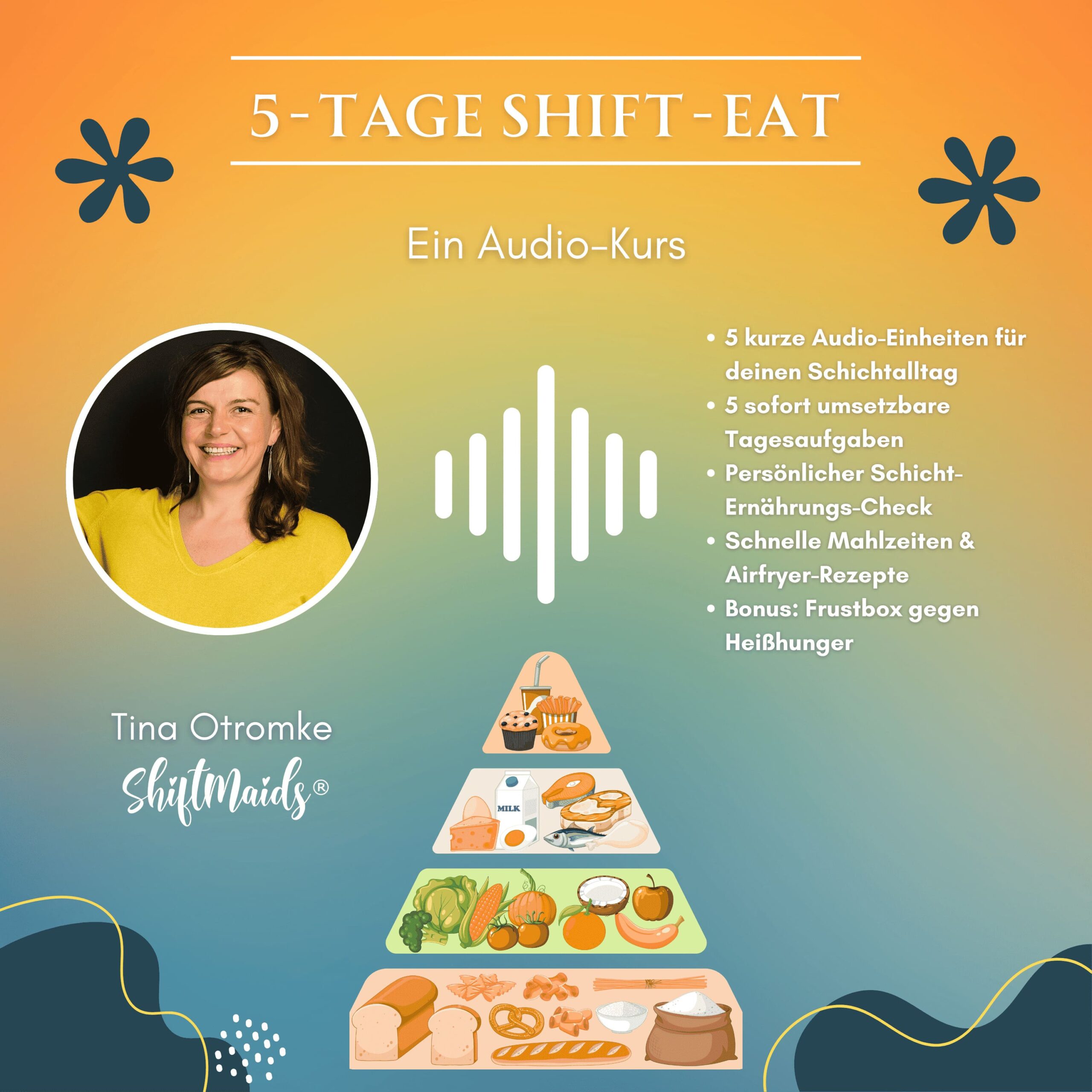 Audiokurs: 5-Tage Shift-Eat